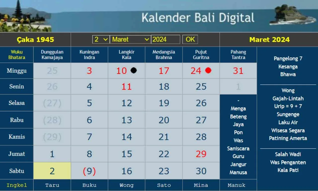 calendrier balinais 2024 mars