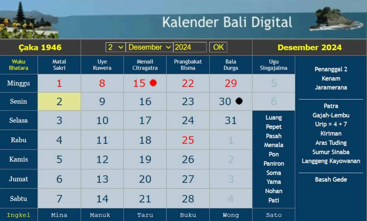 calendrier balinais décembre 2024