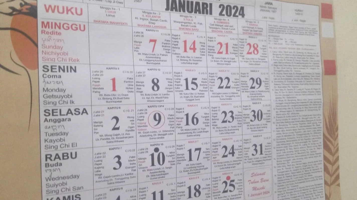 illustration du calendrier balinais 2024