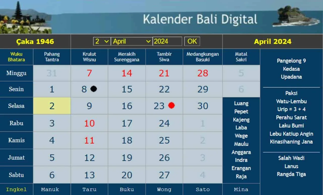 le calendrier balinais avril