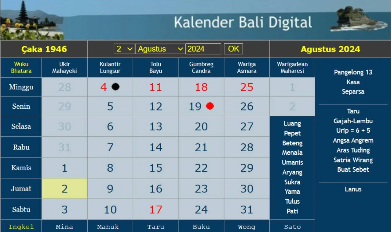 le calendrier balinais août