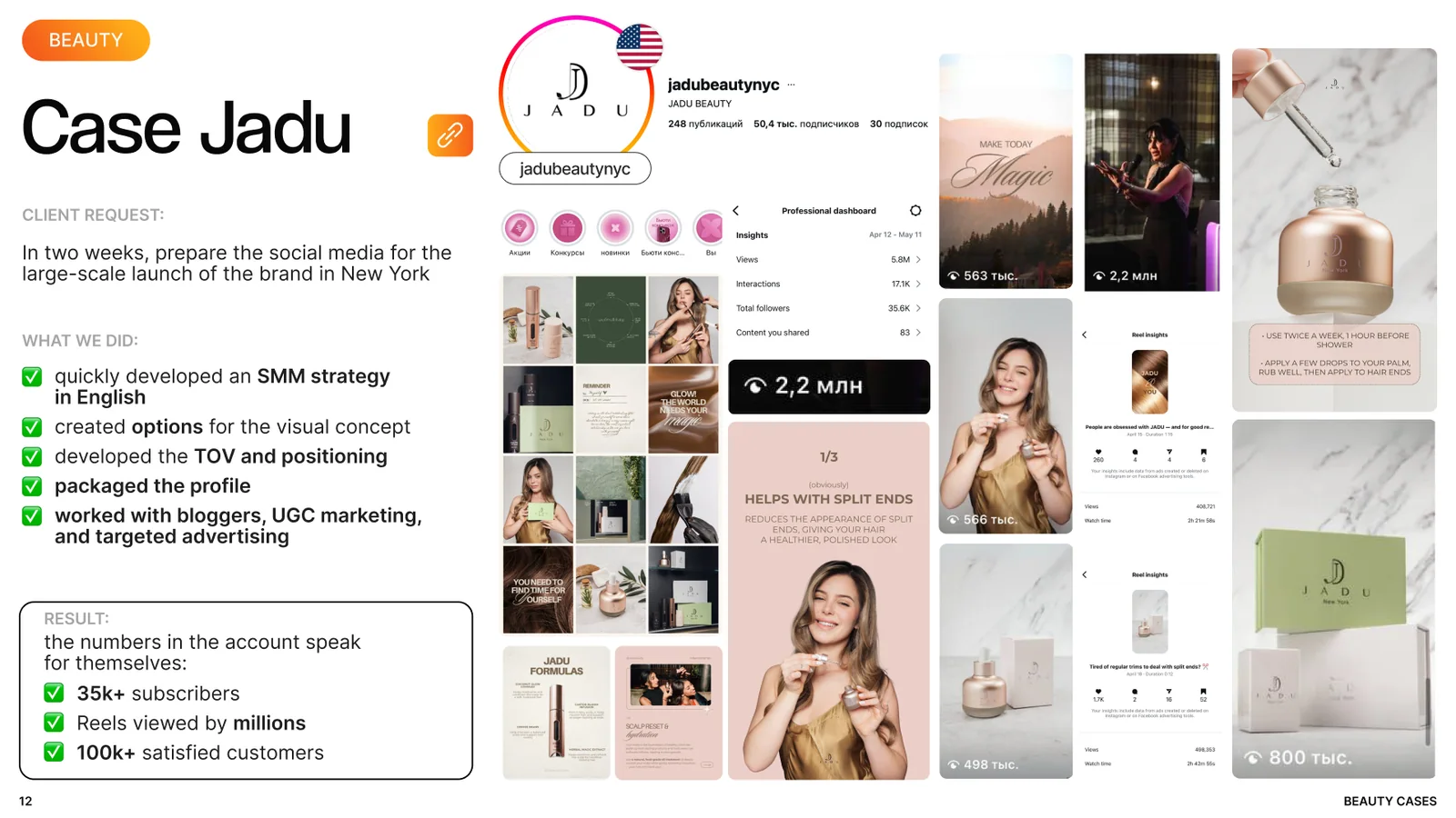 Case study Jadu Beauty NYC launch