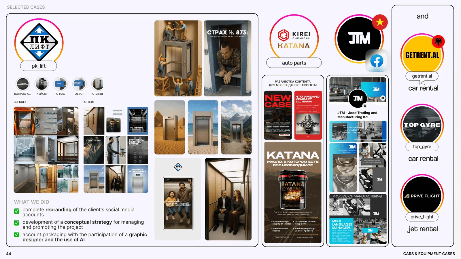 Cars & Equipment SMM case study