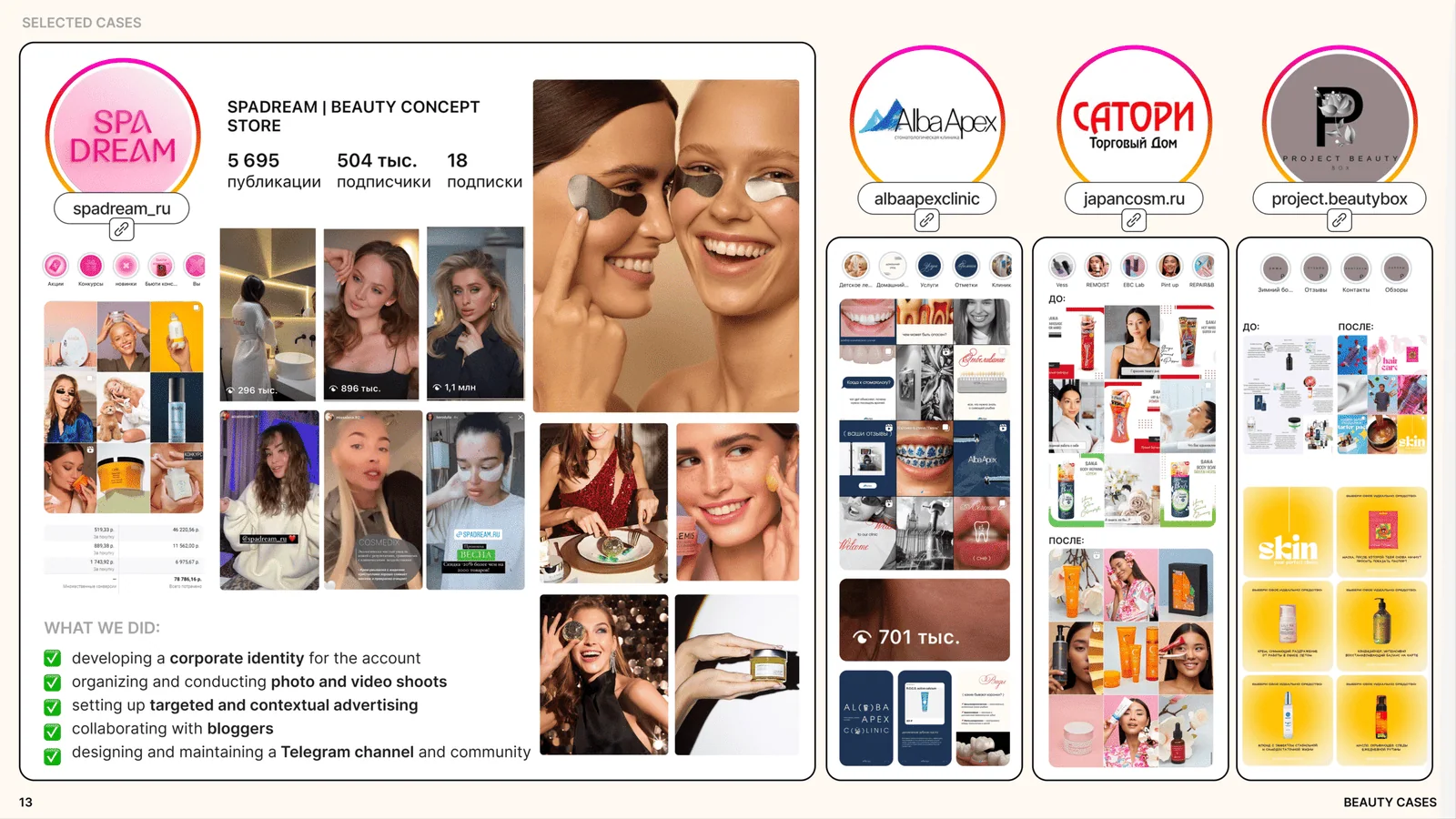 Beauty SMM case study
