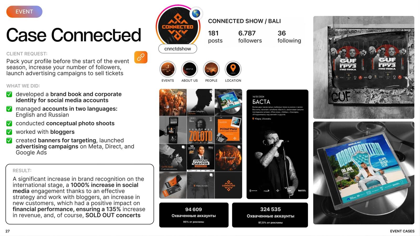 Event SMM case study