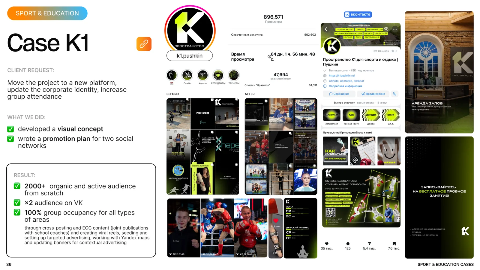 Case study K1 sports club rebranding