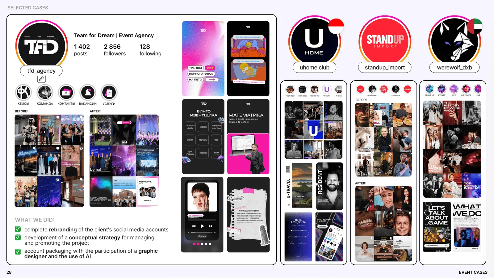 Event SMM case study