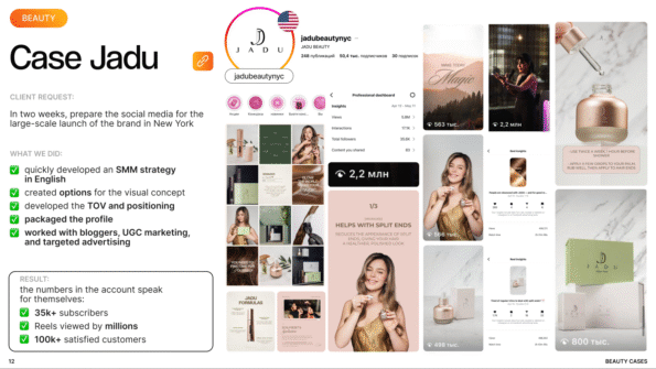 Case study Jadu Beauty NYC launch