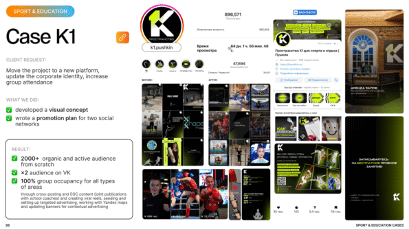 Case study K1 sports club rebranding