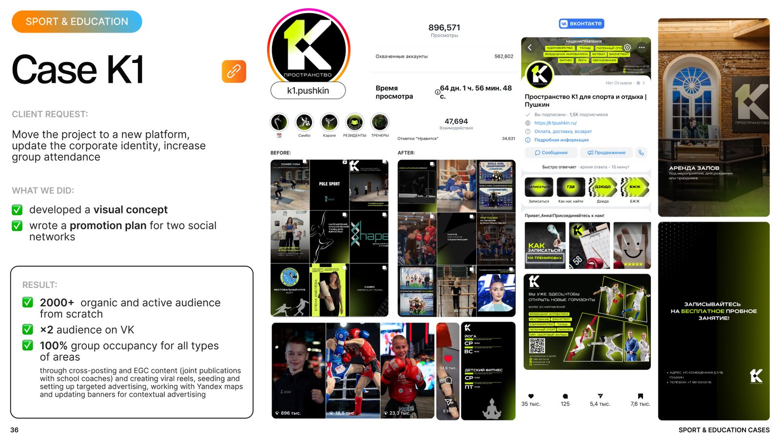 Case study K1 sports club rebranding