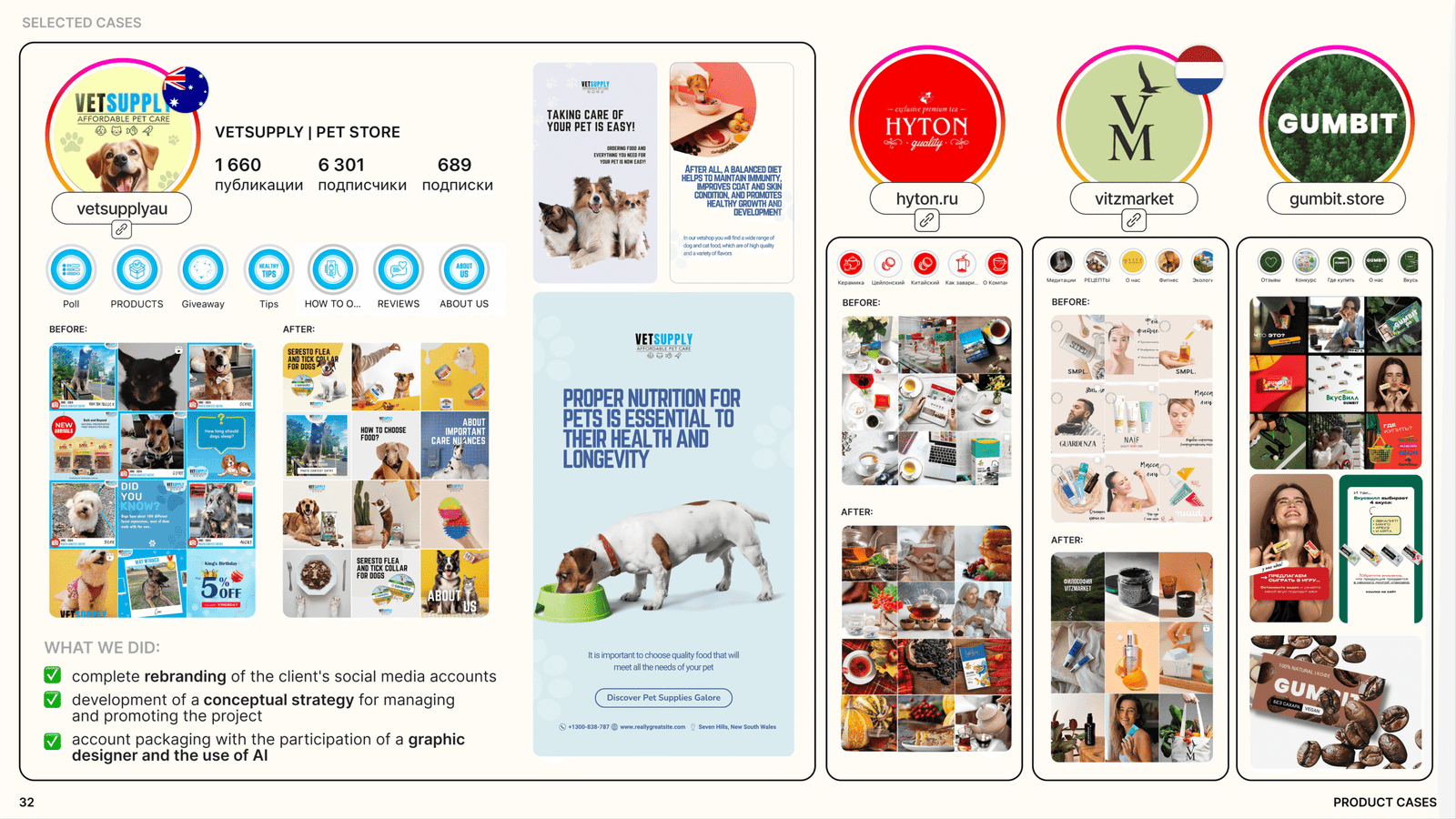 Product SMM case study