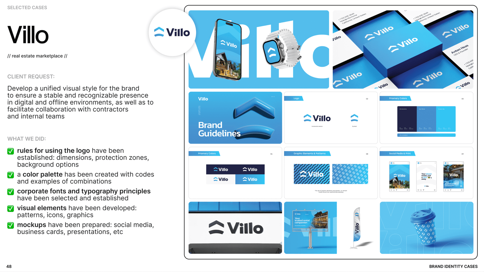 Real Estate & Design SMM case study